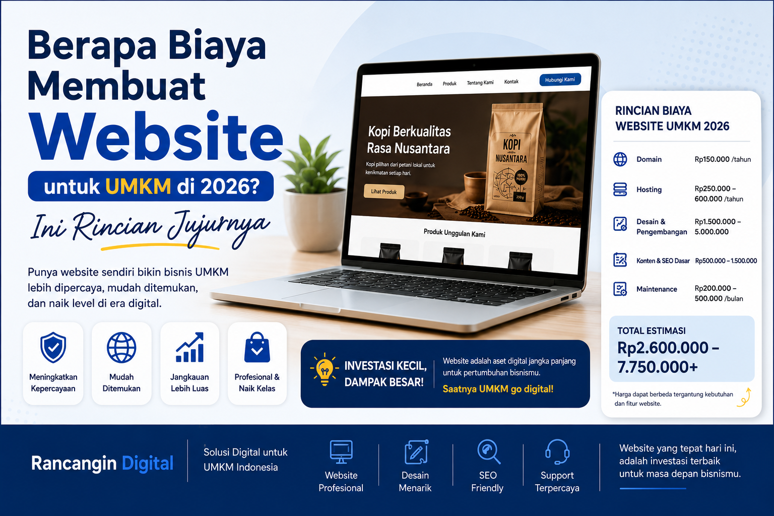 Berapa Biaya Membuat Website untuk UMKM di 2026? Ini Rincian Jujurnya
